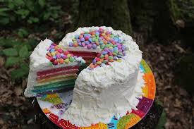 עוגות יום הולדת