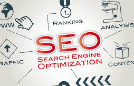 חברת קידום אתרים